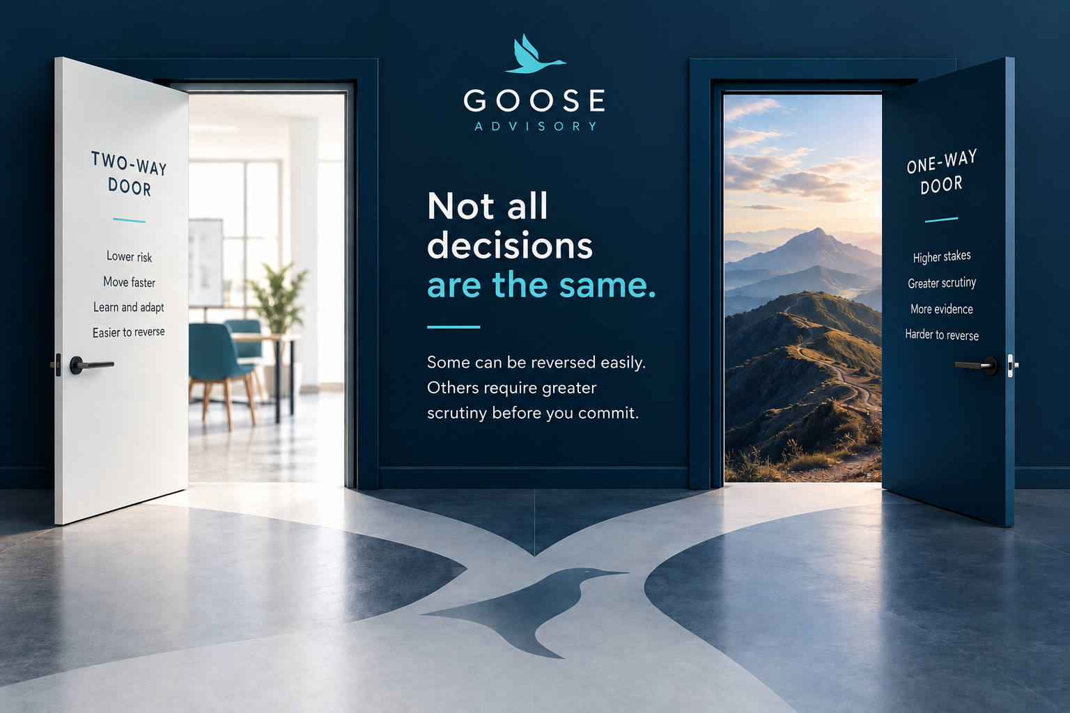 Illustration contrasting a two-way door opening into an office with a one-way door opening onto a mountain path.
